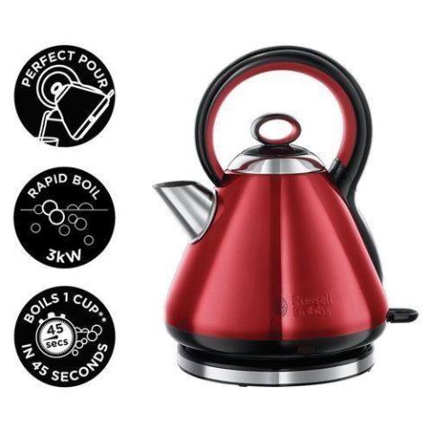 Russell Hobbs | Standard Legacy Fast Boil Kettle- (N)